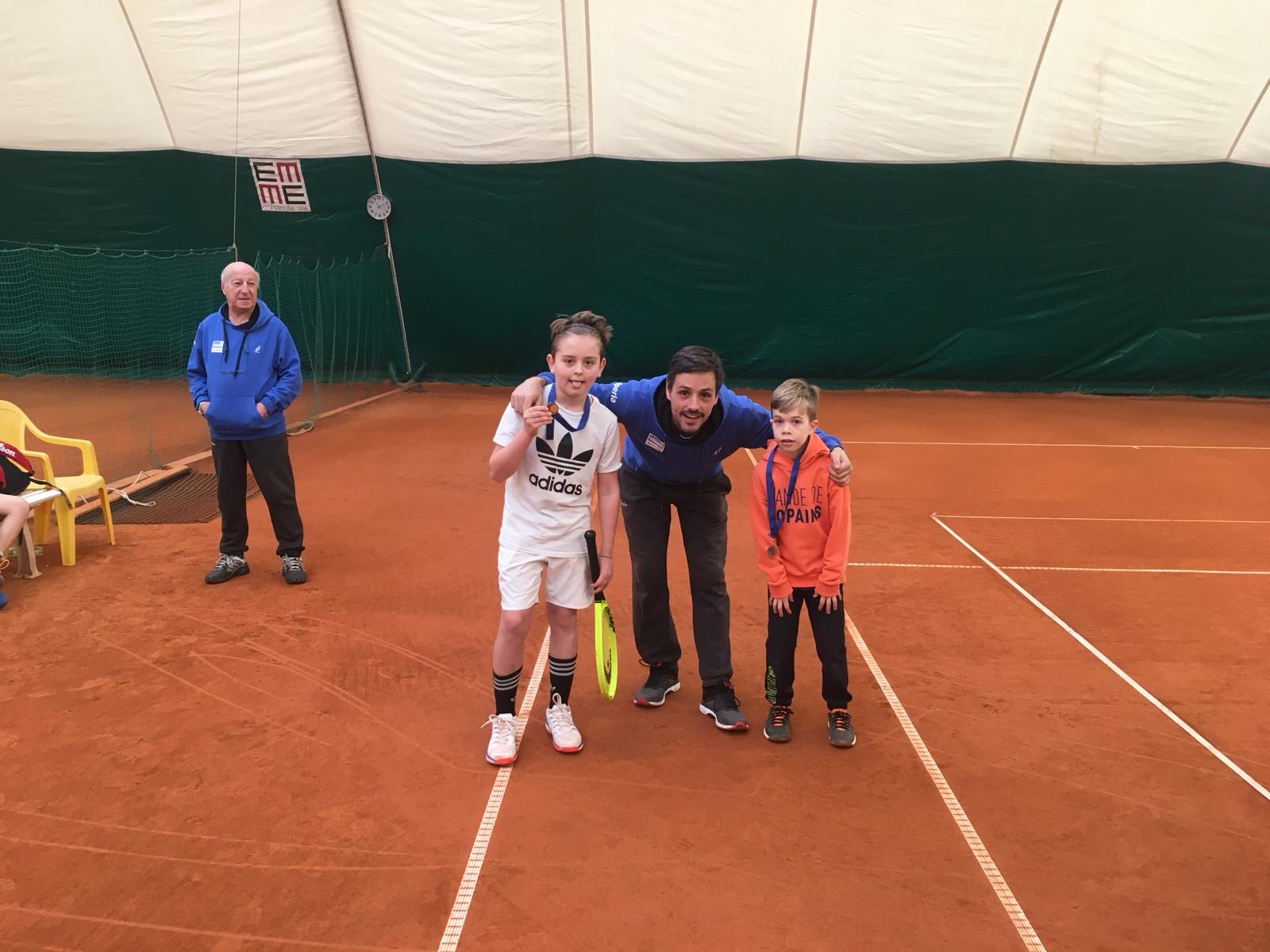 Patrick Innocenti Fit Junior Program 2020 – I risultati - Centro Tennis USSA